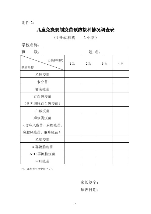 儿童免疫规划疫苗预防接种情况调查表