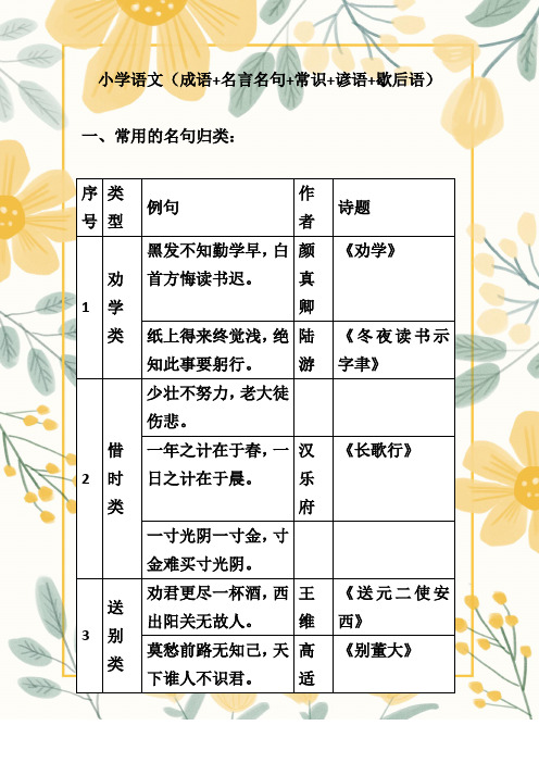 小学语文(成语+名言名句+常识+谚语+歇后语)