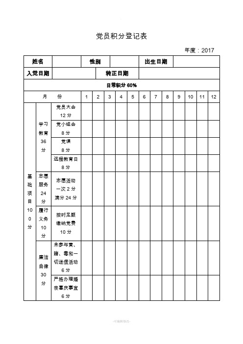 党员积分登记表