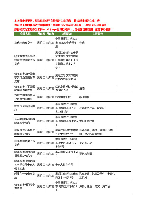 新版黑龙江省哈尔滨专卖店工商企业公司商家名录名单联系方式大全326家