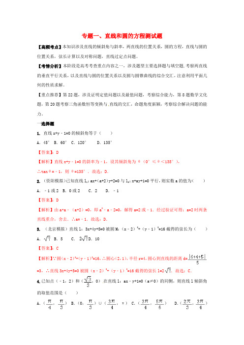 2021【通用版】高考数学(艺术生)考前冲刺专题《直线和圆的方程》(含解析)