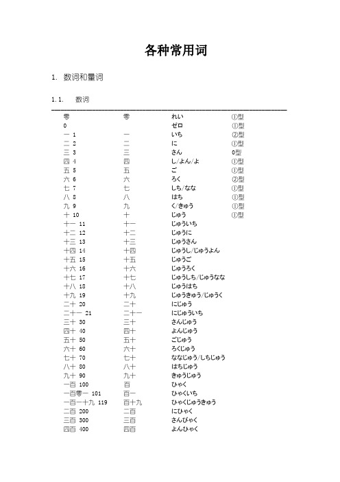 日语语法大全整理笔记之三各种常用词