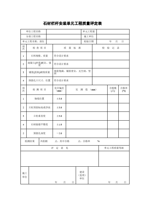 石材栏杆安装单元工程质量评定表1