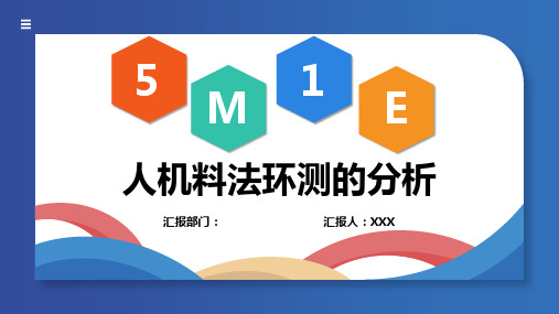 5M1E人机料法环测分析及运用培训PPT模板