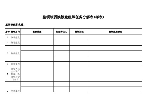 整顿软弱涣散党组织工作任务分解表(样表)