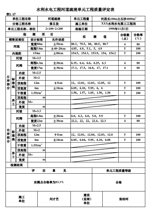 【工程常用表格】河道疏浚单元工程质量评定表(例表)