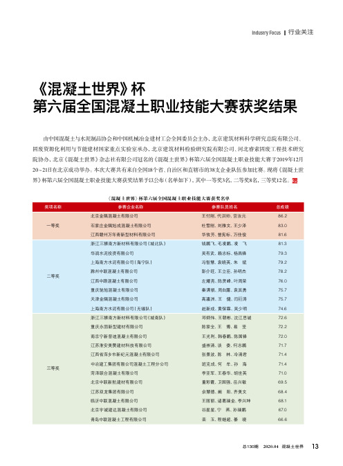 《混凝土世界》杯第六届全国混凝土职业技能大赛获奖结果