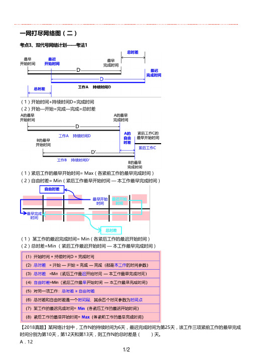 一建【管理】精讲讲义03 双代号网络计划——考法1