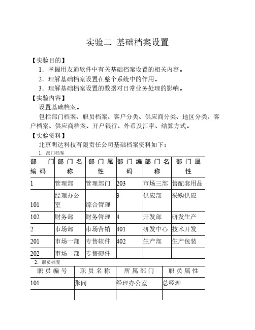 实验二  基础档案设置