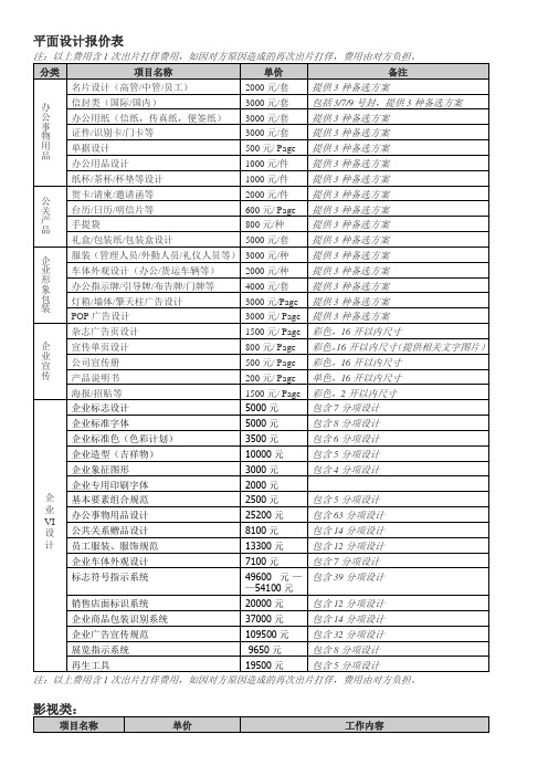 平面设计报价单