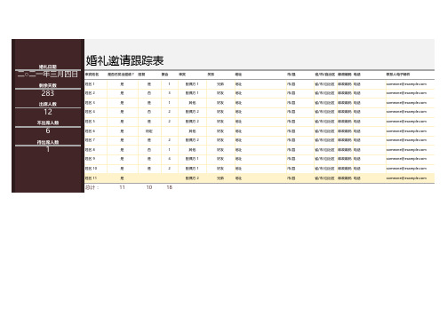 婚礼邀请跟踪表Excel模板