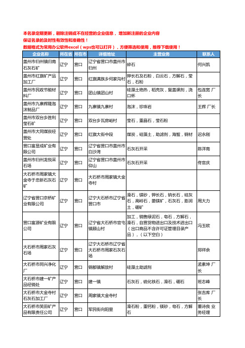 2020新版辽宁省营口非金属矿产工商企业公司名录名单黄页联系方式大全40家