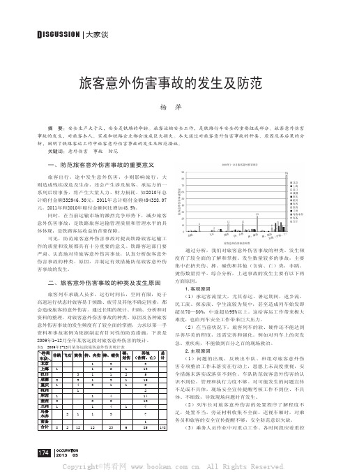 旅客意外伤害事故的发生及防范