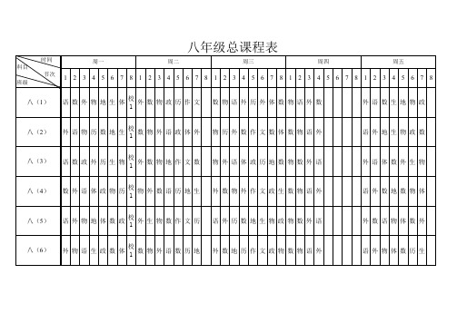 八年级总课程表 (打印版)