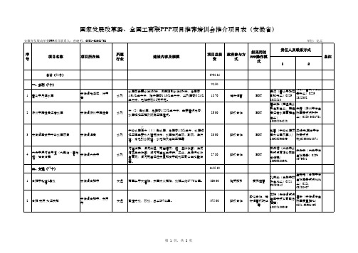 发改委与全国工商联推介的安徽PPP项目