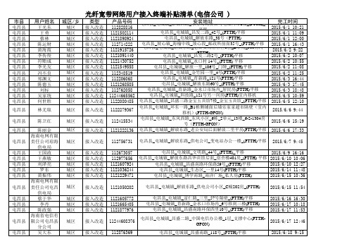 光纤宽带网络用户接入终端清单电信公司