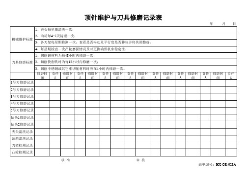 工厂管理顶针维护与刀具修磨记录表样板