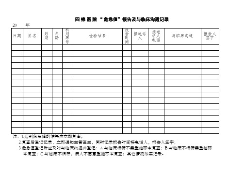 检验科危急值及与临床沟通记录