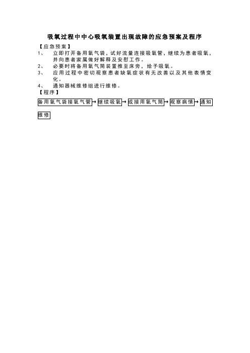 吸氧过程中中心吸氧装置出现故障的应急预案及程序