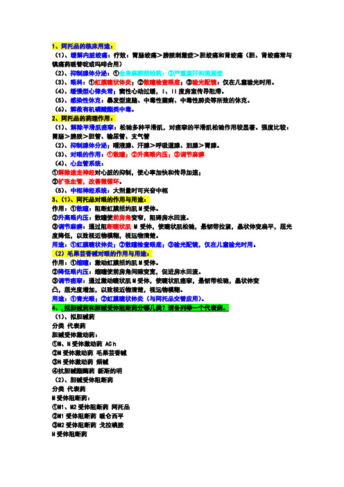 2023药理学简答题