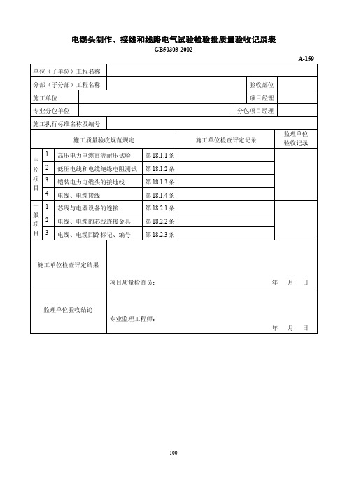 电缆头制作、接线和线路电气试验检验批质量验收记录表