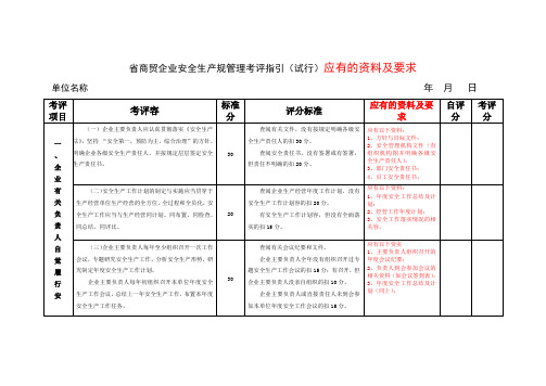 商贸企业安全生产规范管理应有的资料与要求内容