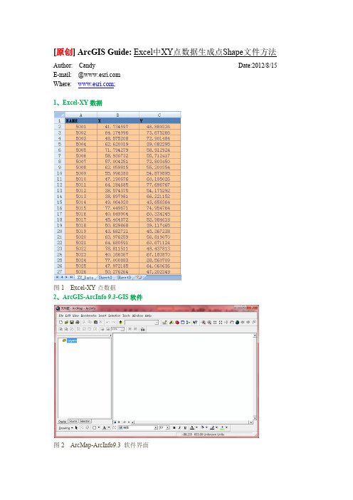 (ArcGIS)-Excel中XY点数据生成点Shape文件方法和如何导出shp点坐标