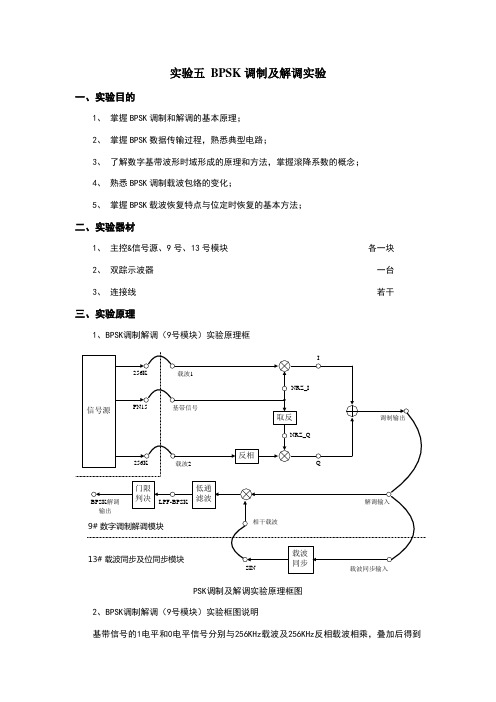 BPSK调制及解调实验报告