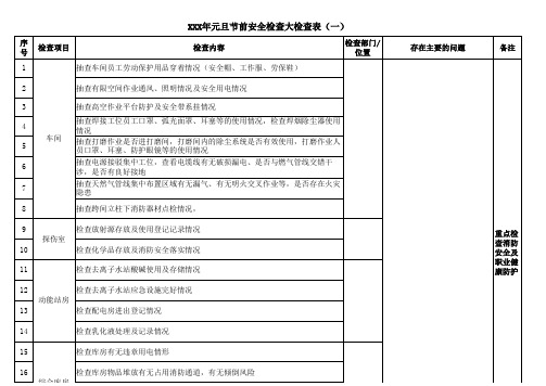 XXX年元旦节前安全大检查检查表