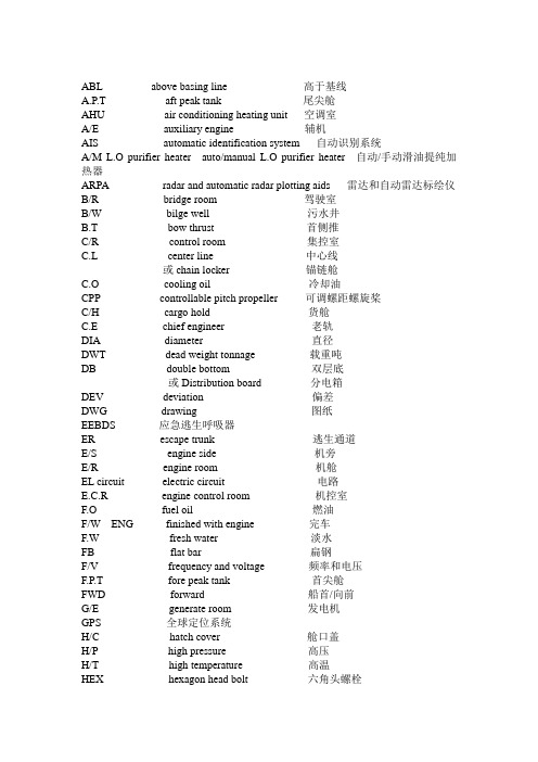 造船英语缩略词