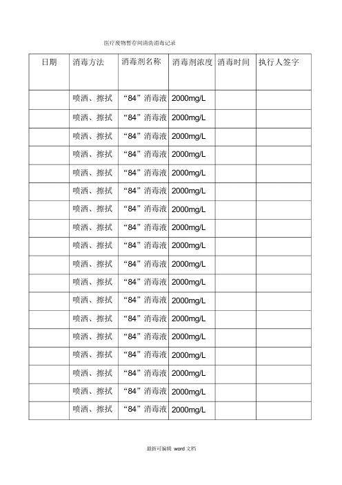 医疗废物暂存间清洗消毒记录