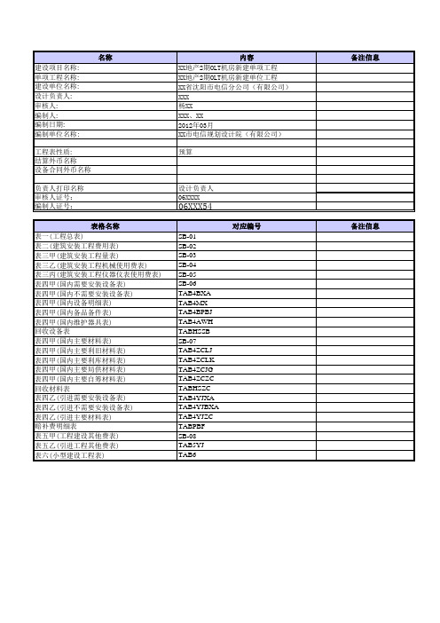 OLT机房新建单位工程预算书