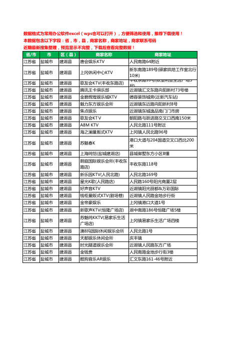 2020新版江苏省盐城市建湖县KTV工商企业公司商家名录名单黄页联系电话号码地址大全25家