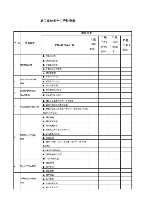 施工单位安全生产检查表