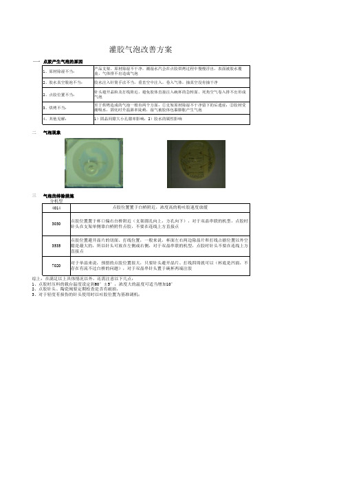 点胶气泡控制改善措施