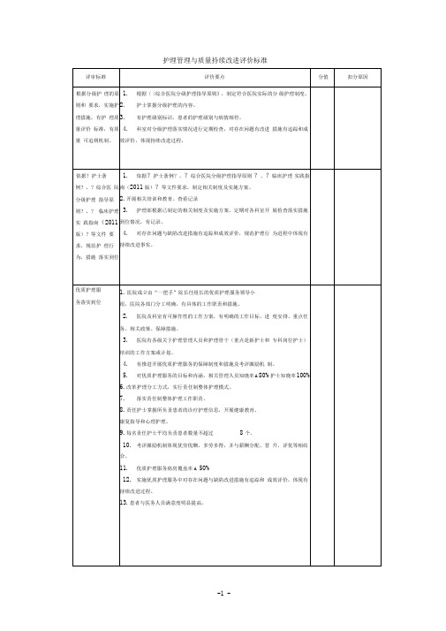 护理管理与质量持续改进评价标准