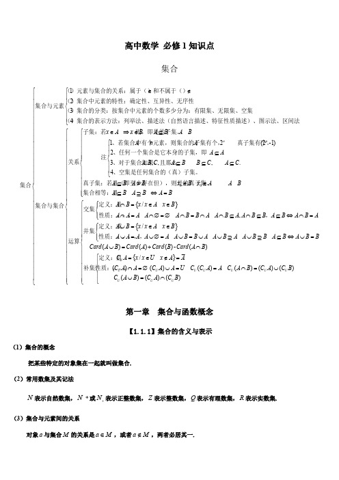 (word完整版)高中数学必修一集合知识点总结大全,推荐文档