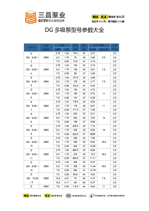 DG多级泵型号参数大全