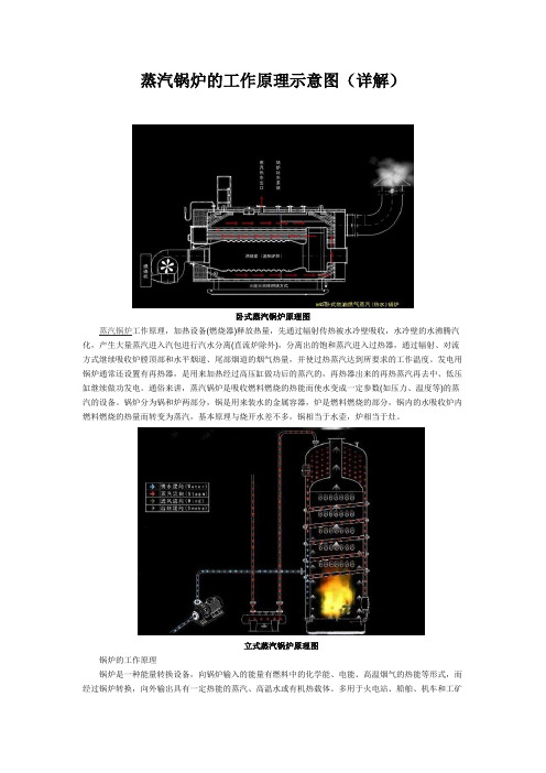 蒸汽锅炉的工作原理示意图(详解)