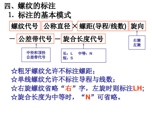 制图螺母