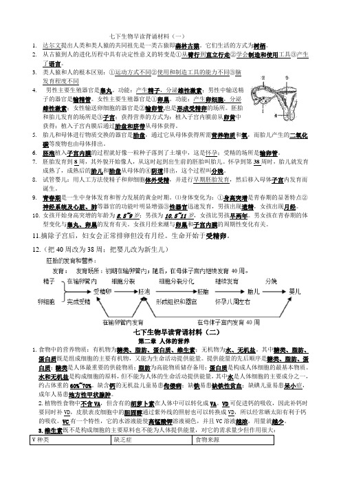 七下生物早读背诵材料_253