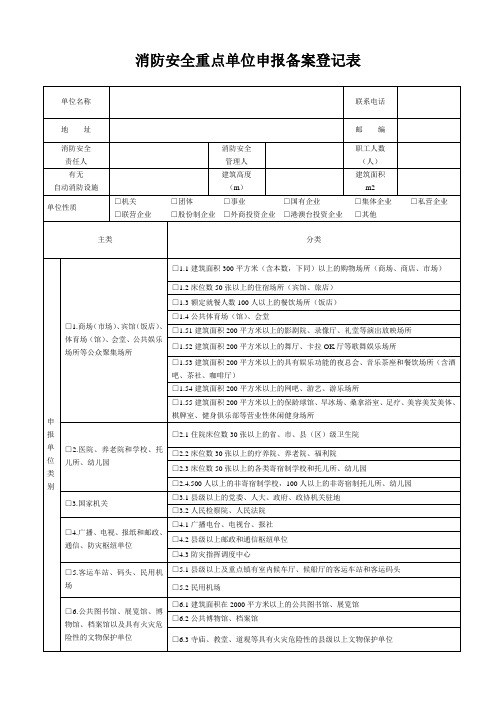 消防安全重点单位申报备案登记表1