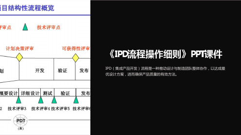 《IPD流程操作细则》课件