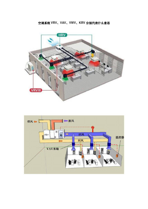 空调系统VRV、VAV、VWV、KRV的区别