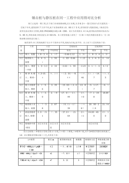 锤击桩与静压机比较