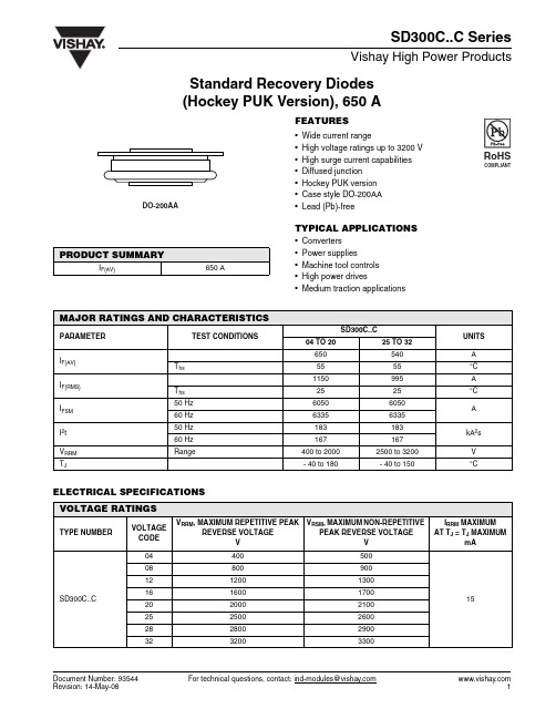 SD300C08C资料