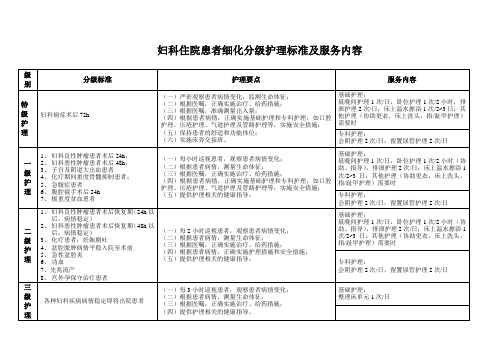 妇科分级护理标准及服务内容