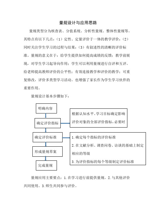 量规设计与应用思路