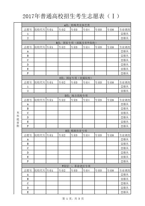 2017年普通高校招生考生志愿表(Ⅰ)