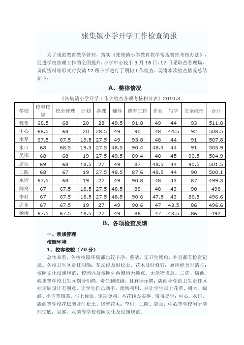 张集镇小学开学工作检查简报